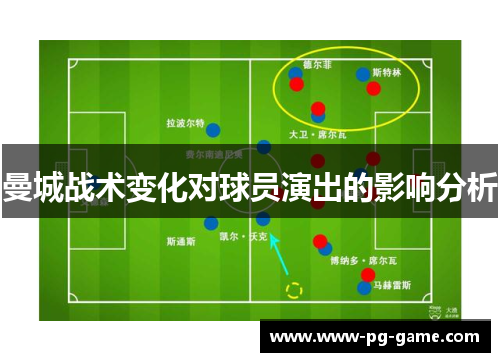 曼城战术变化对球员演出的影响分析
