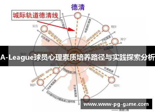 A-League球员心理素质培养路径与实践探索分析