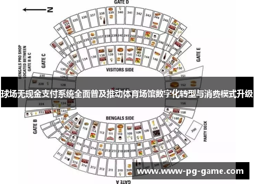 球场无现金支付系统全面普及推动体育场馆数字化转型与消费模式升级