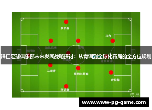 拜仁足球俱乐部未来发展战略探讨：从青训到全球化布局的全方位规划