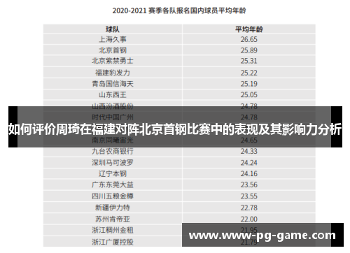 如何评价周琦在福建对阵北京首钢比赛中的表现及其影响力分析