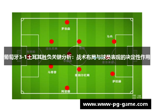 葡萄牙3-1土耳其胜负关键分析：战术布局与球员表现的决定性作用