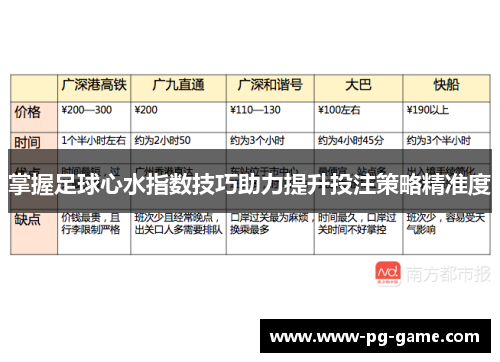 掌握足球心水指数技巧助力提升投注策略精准度