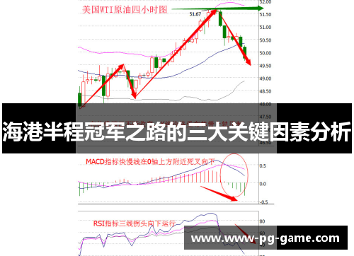 海港半程冠军之路的三大关键因素分析