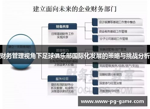 财务管理视角下足球俱乐部国际化发展的策略与挑战分析