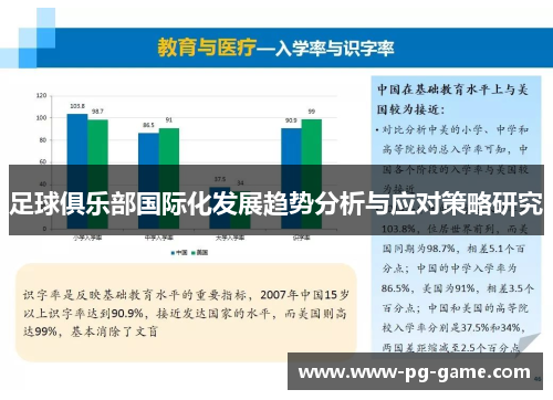 足球俱乐部国际化发展趋势分析与应对策略研究