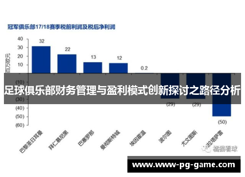 足球俱乐部财务管理与盈利模式创新探讨之路径分析