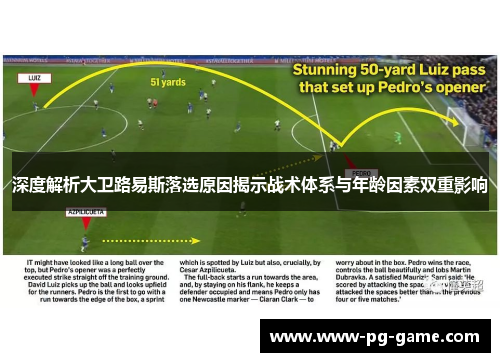 深度解析大卫路易斯落选原因揭示战术体系与年龄因素双重影响