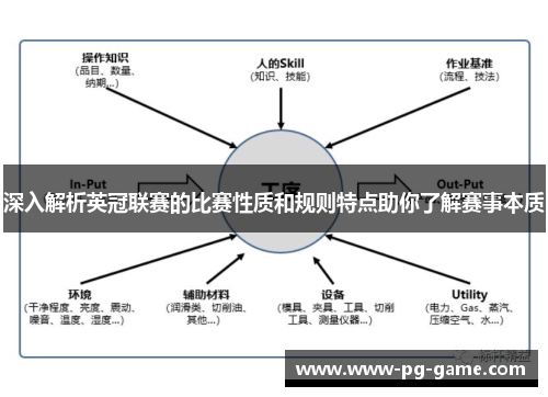 深入解析英冠联赛的比赛性质和规则特点助你了解赛事本质 深入解析英冠联赛的比赛性质和规则特点助你了解赛事本质