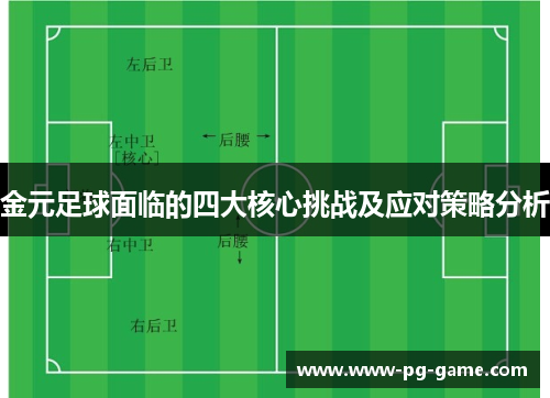 金元足球面临的四大核心挑战及应对策略分析