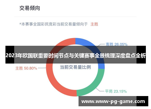 2023年欧国联重要时间节点与关键赛事全景梳理深度盘点全析
