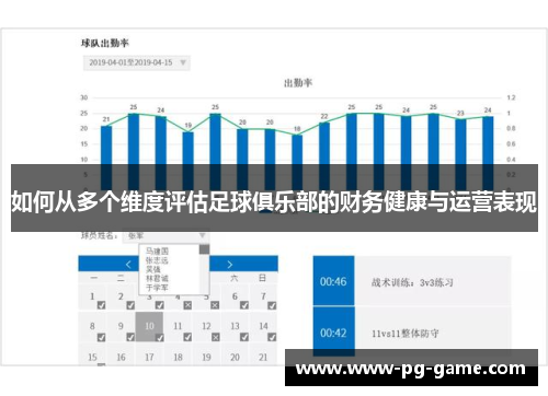如何从多个维度评估足球俱乐部的财务健康与运营表现