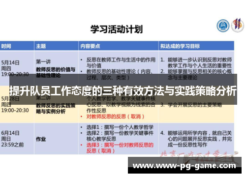 提升队员工作态度的三种有效方法与实践策略分析