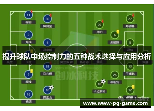 提升球队中场控制力的五种战术选择与应用分析