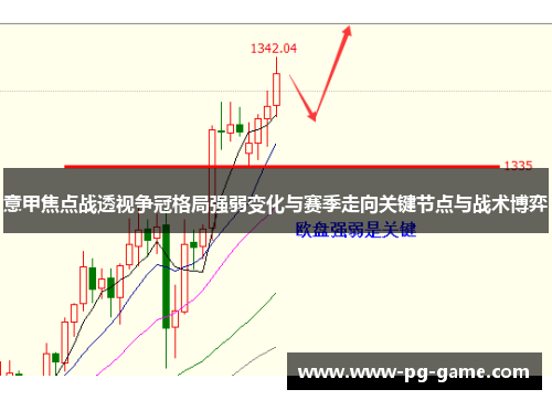 意甲焦点战透视争冠格局强弱变化与赛季走向关键节点与战术博弈