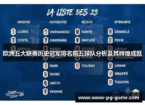 欧洲五大联赛历史冠军排名前五球队分析及其辉煌成就