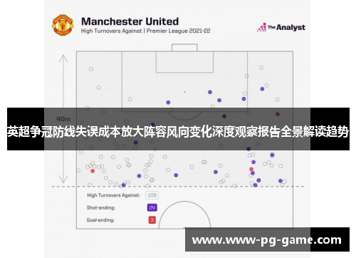 英超争冠防线失误成本放大阵容风向变化深度观察报告全景解读趋势