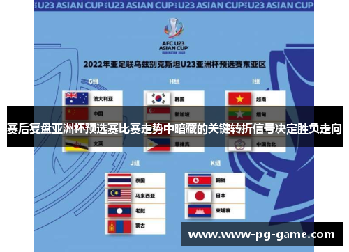 赛后复盘亚洲杯预选赛比赛走势中暗藏的关键转折信号决定胜负走向