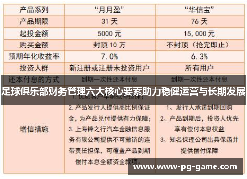 足球俱乐部财务管理六大核心要素助力稳健运营与长期发展