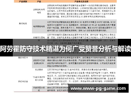 阿劳霍防守技术精湛为何广受赞誉分析与解读