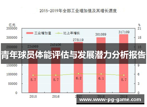 青年球员体能评估与发展潜力分析报告