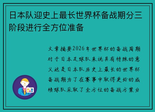 日本队迎史上最长世界杯备战期分三阶段进行全方位准备